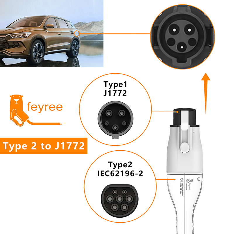 Ev Charger Adapter - محول شاحن سيارات كهربائية Feyree من