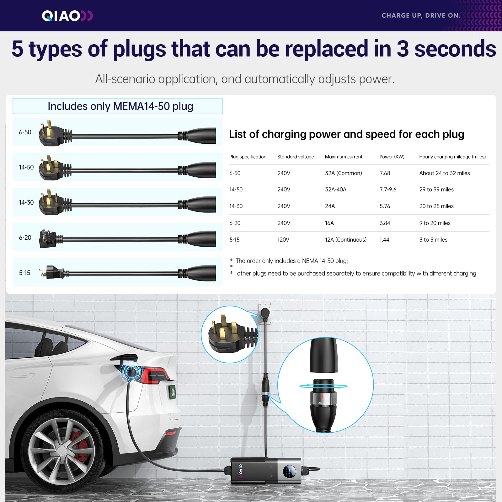 شاحن سيارات كهربائية QIAO من ا - مراجعة Portable Ev Charger وسعره