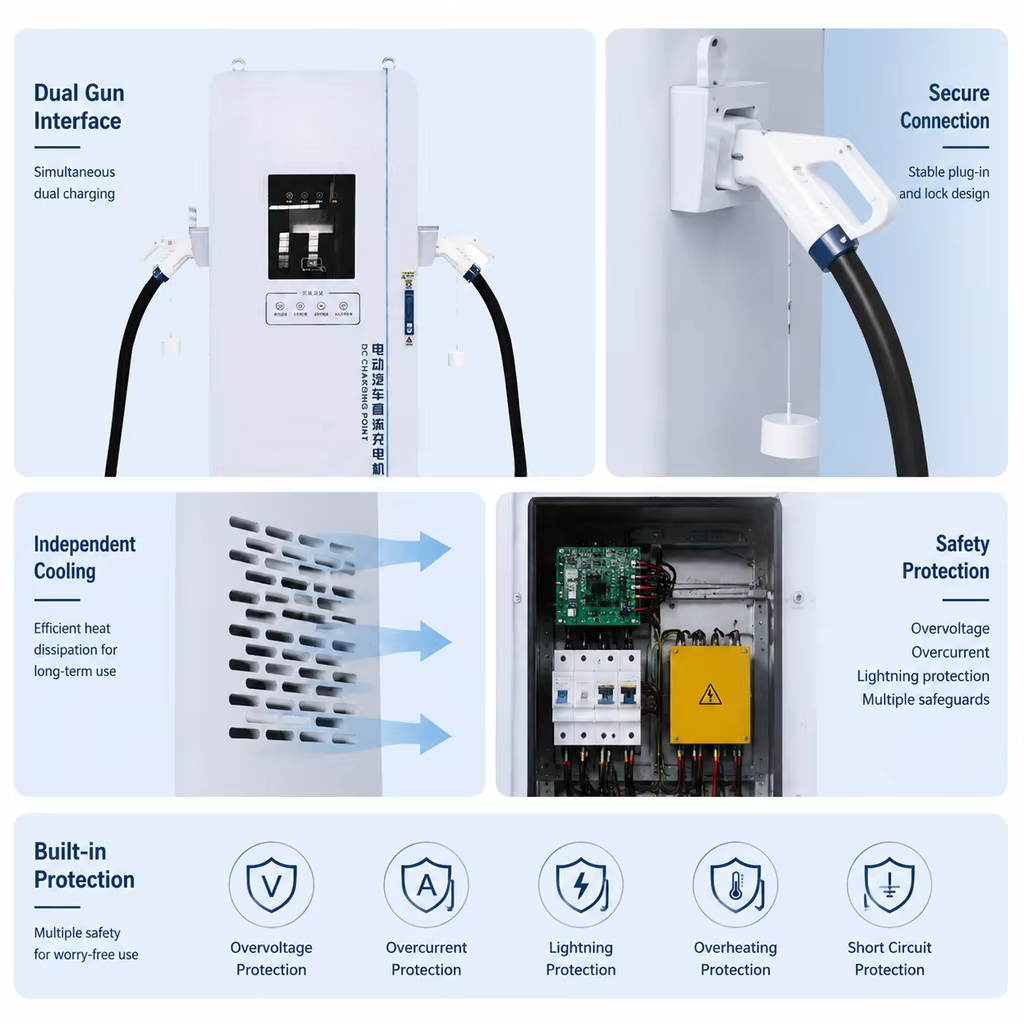 شاحن تيار مستمر تجاري للسيارات - مراجعة Ev Charger وسعره