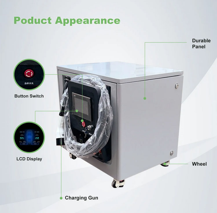 شاحن سيارات كهربائية محمول BAI - مراجعة Portable Ev Charger وسعره