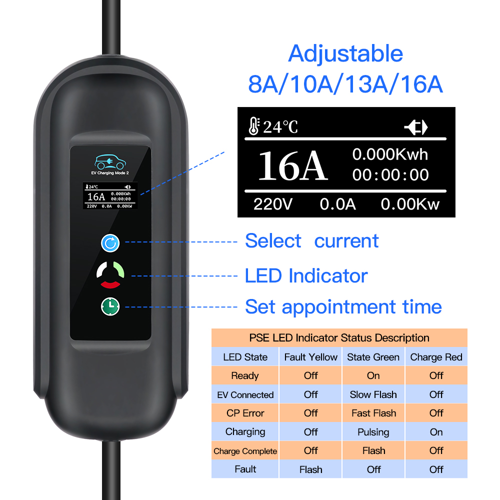 شاحن سيارة كهربائية محمول ، صن - مراجعة Home Ev Charger وسعره