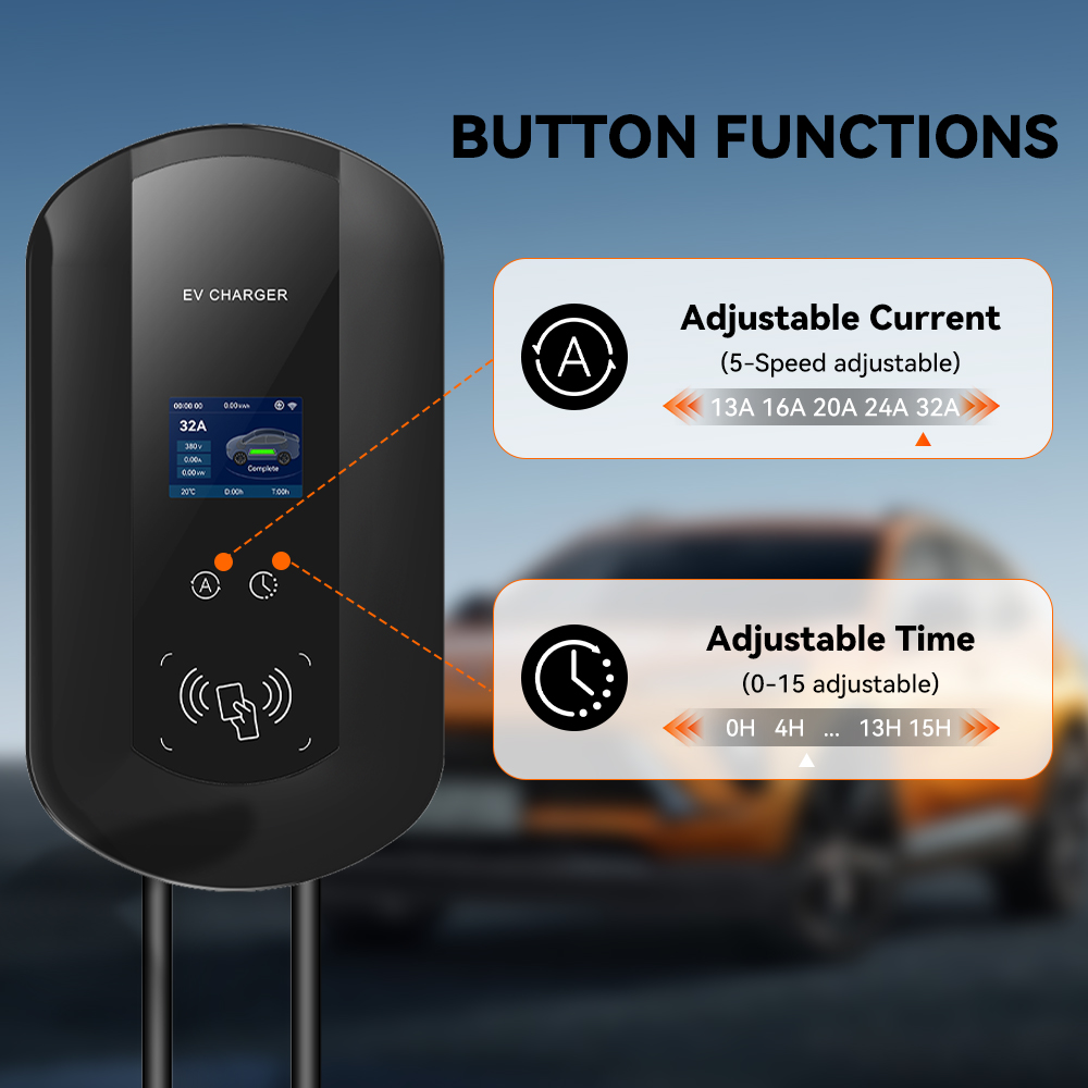 محطة شحن السيارات الكهربائية I - مراجعة Wallbox Ev وسعره